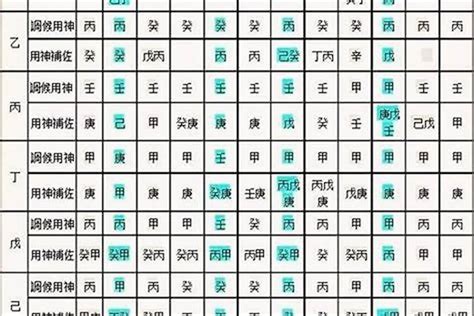 八字看喜用神|生辰八字算命、五行喜用神查询（免费测算）